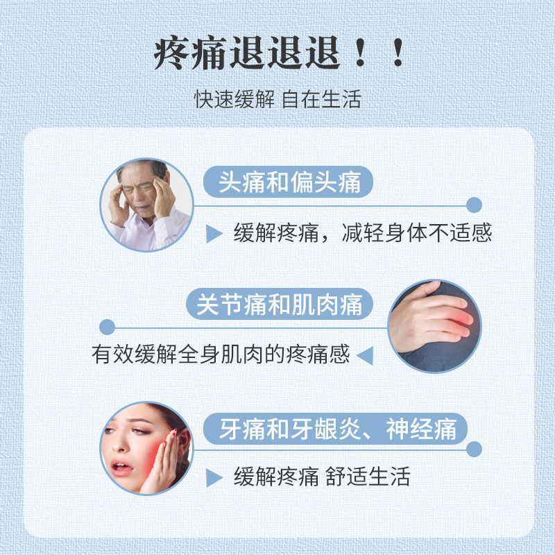  DayLewis海外国际解热镇痛用药
