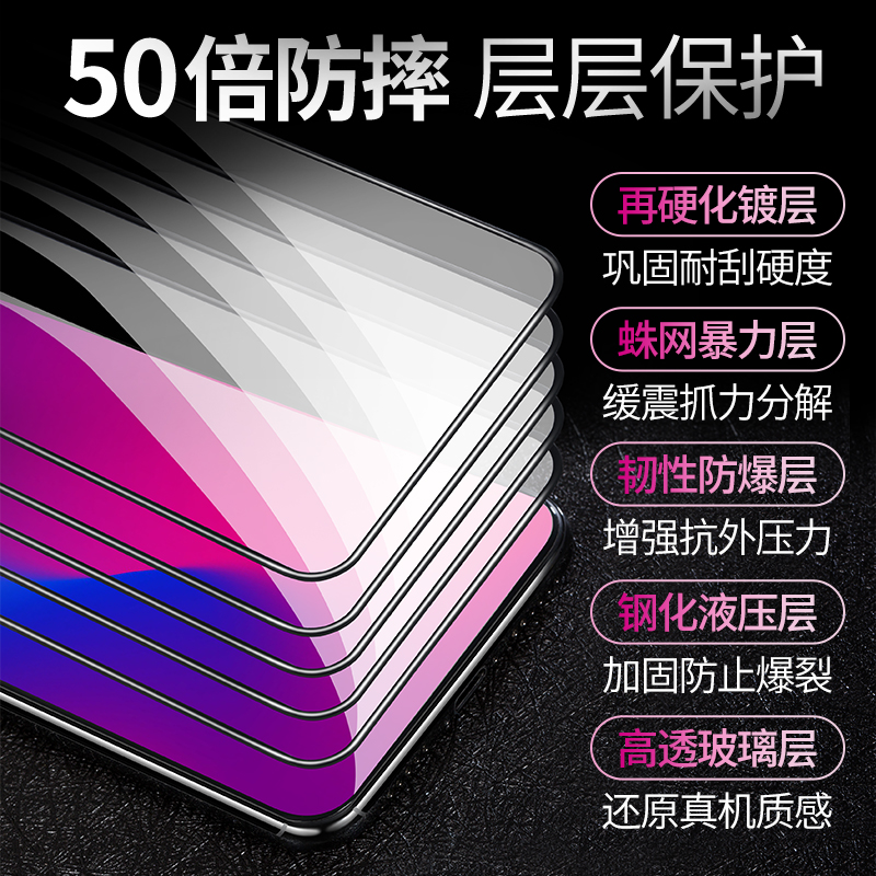 oppoK9钢化膜K9pro手机K9S贴膜K9X全屏适用于OPPO防爆k9por全覆盖 - 图2