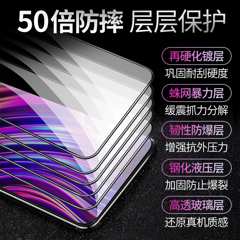 oppoRENO5钢化膜reno5手机膜reno5K全屏覆盖reno5Z防窥防偷窥适用于oppo防爆防摔reno5 5G贴膜无白边全包保护 - 图2