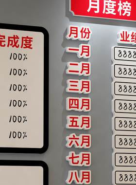 PVC月度之星销售业绩展示板墙贴