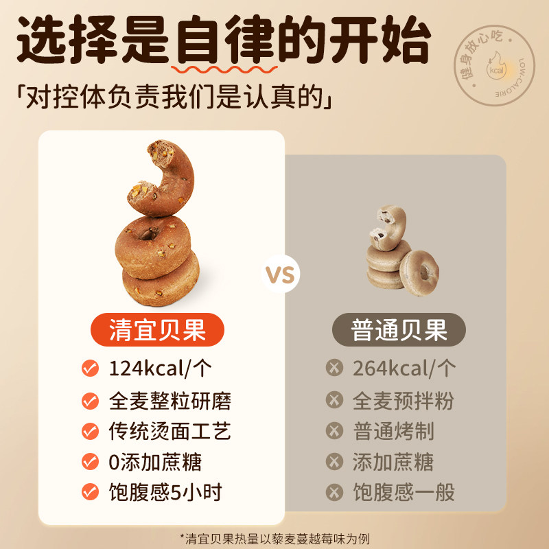  清宜食品西式糕点