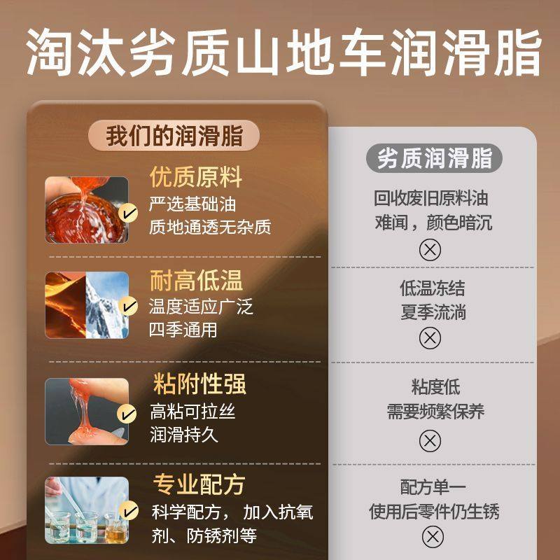 山地车专用润滑脂油自行车公路车花鼓塔基中轴脚踏苹果酱保养黄油,淘宝优惠券,粉丝福利购,淘宝优惠卷