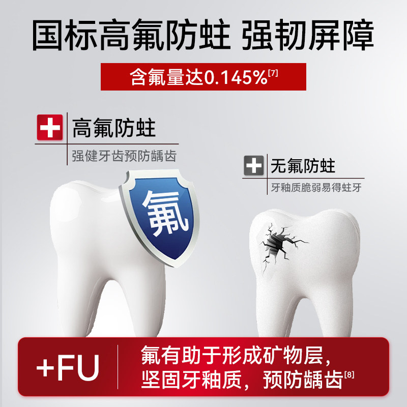 【U先试用】Lacalut乐卡露柔护牙膏20ml+柔护漱口水50ml德国进口,淘宝优惠券,粉丝福利购,淘宝优惠卷