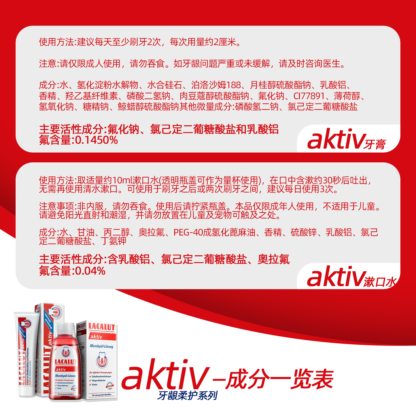 【U先试用】Lacalut乐卡露柔护牙膏20ml+柔护漱口水50ml德国进口,淘宝优惠券,粉丝福利购,淘宝优惠卷