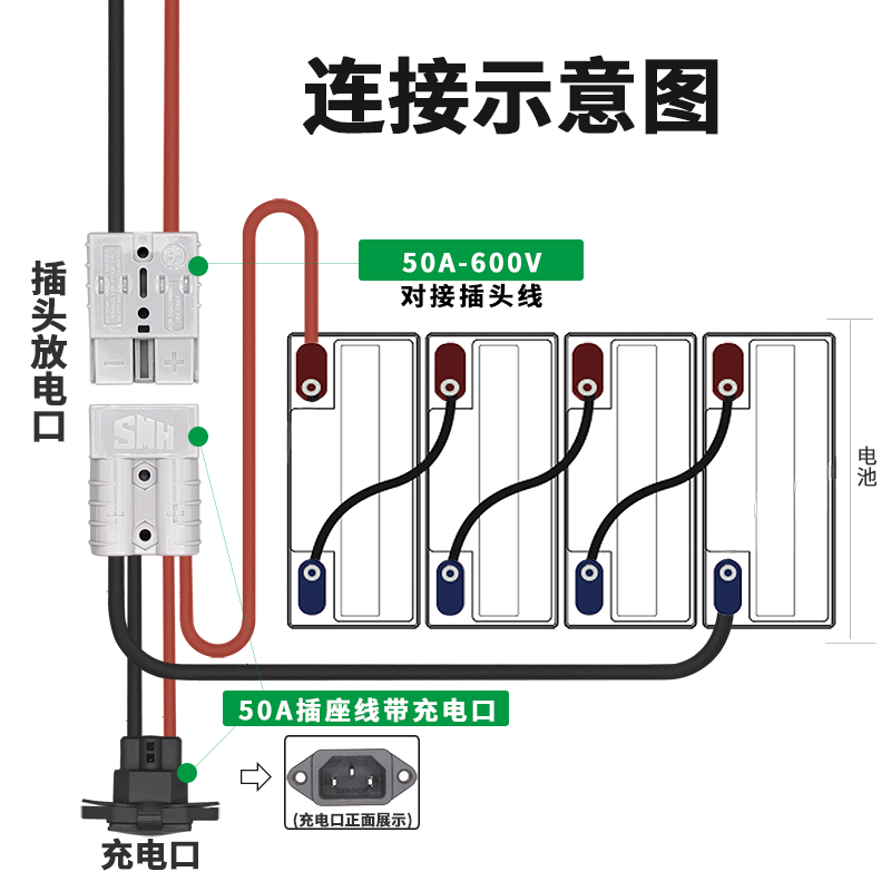 电动三轮车充电公母插头6平方铜线大电流快递外卖改装大功率插座 - 图1