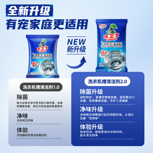 水卫士洗衣机清洗剂机槽清洁剂波轮滚筒专用深度清洁强力除菌除垢 - 图0