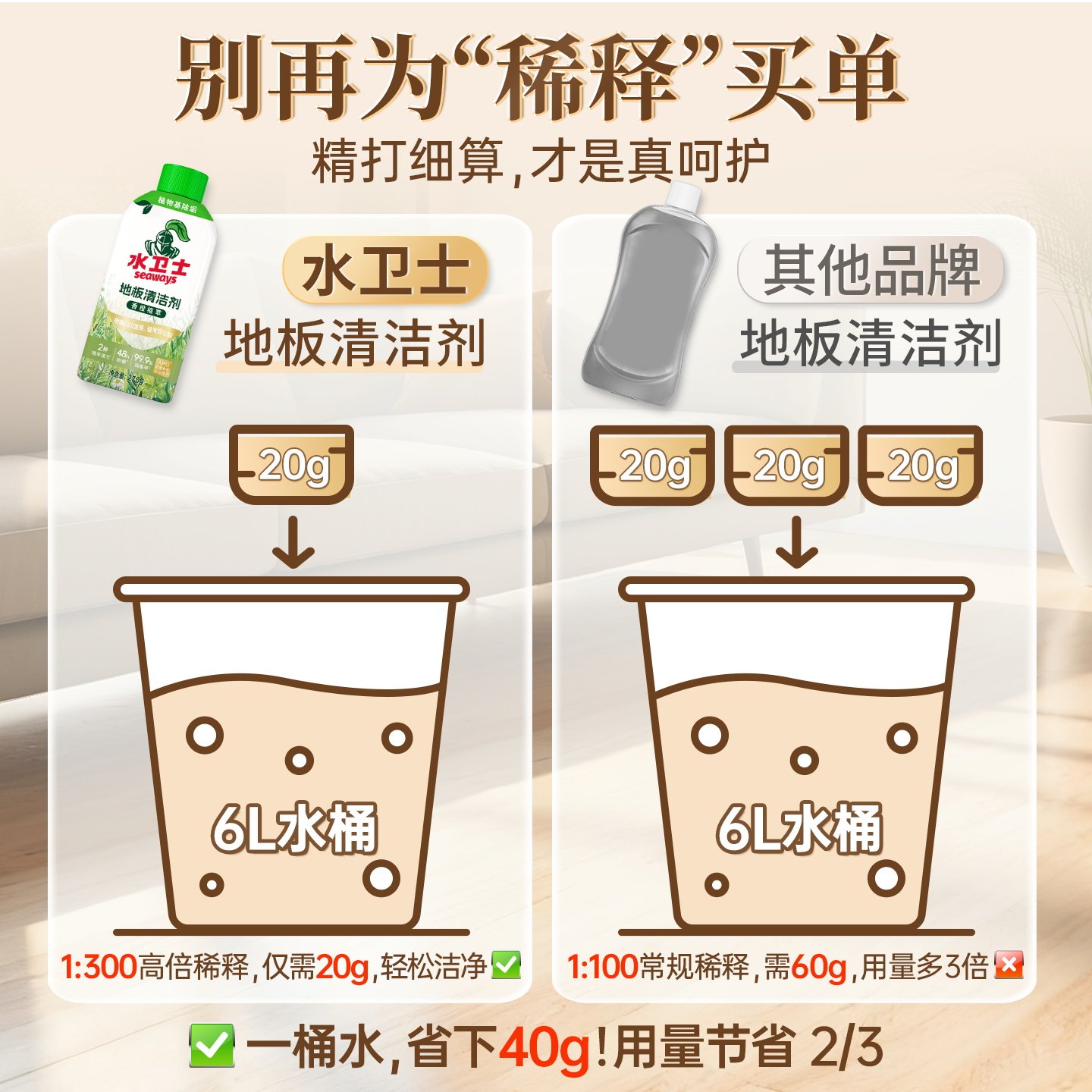 水卫士地板清洁剂强力去污抛光除菌瓷砖拖木地板洗地机专用清洁液