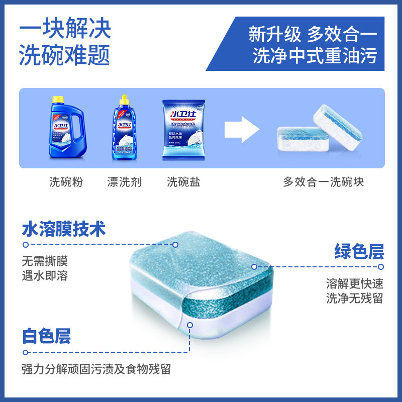 水卫仕剂小套美的西门子亮碟盐 水卫仕洗碗机用洗涤剂