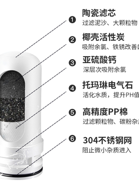 过滤泥沙厨房世韩家用厨房