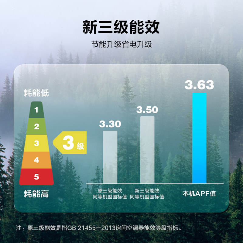 美的新能效智能变频冷暖客厅柜机 大洋大家电空调