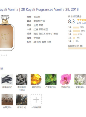 Kayali卡亚利女士香水礼盒