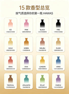 阿拉伯 HAWAS男士香水100MLEDP木质东方调持久淡香高级感约会香氛