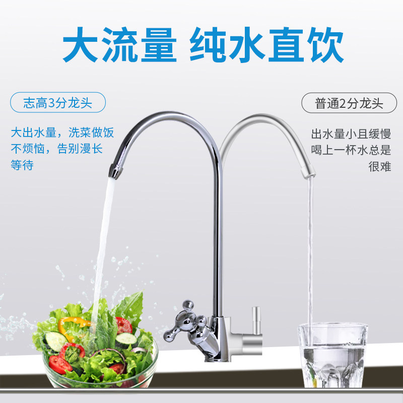  志高安麦净水器