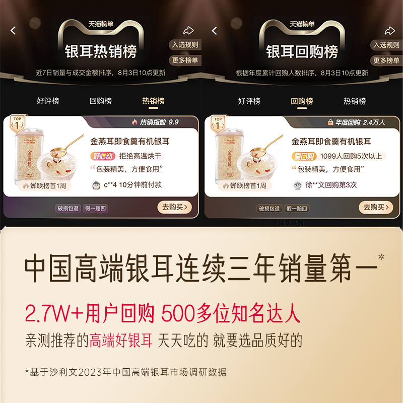 金燕耳高山生态有机银耳80gX2罐白木耳免煮冲泡即食羹官方旗舰店