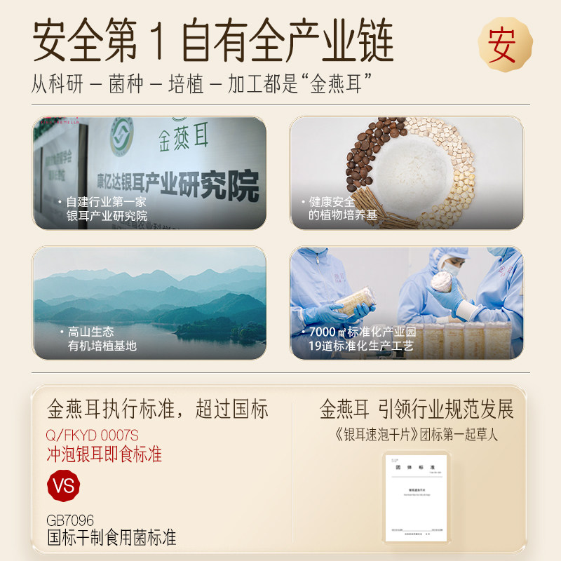 金燕耳高山生态有机银耳70g透亮年货礼盒送长辈