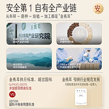 金燕耳高山生态有机银耳即食6件装年货礼盒[134元优惠券]-寻折猪