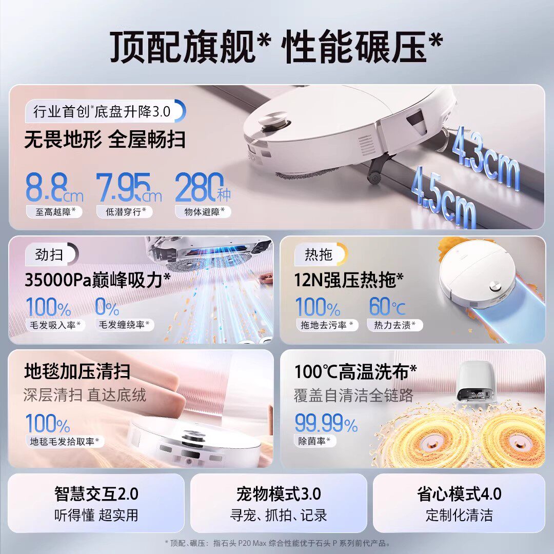 石头P20Ultra Plus/Max/活水版扫地机器人扫拖吸一体自动智能清洁