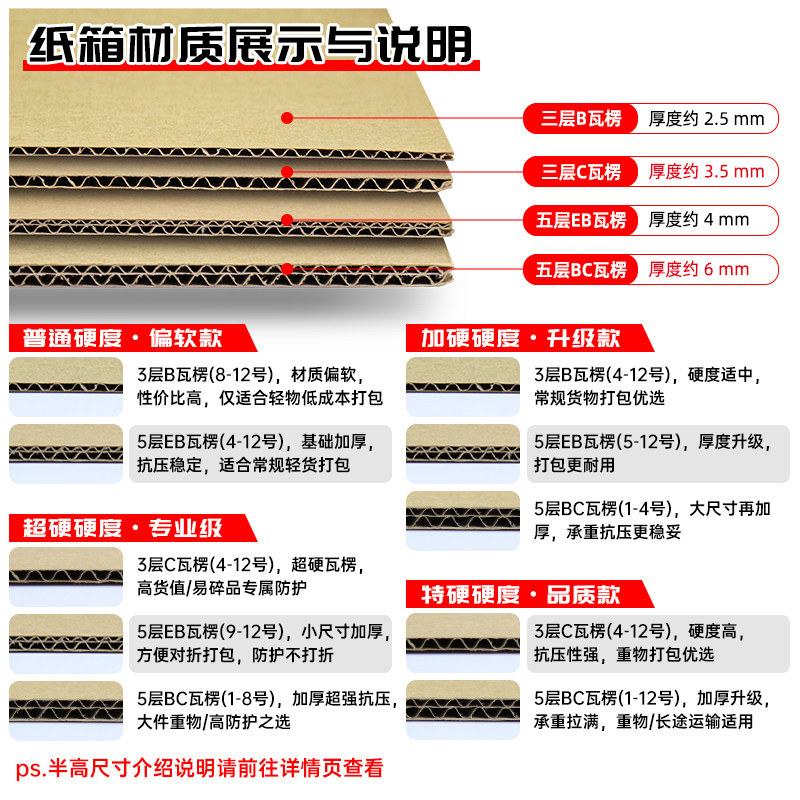 智盒子纸箱批发邮政淘宝快递物流打包盒半高箱子搬家包装纸盒定做