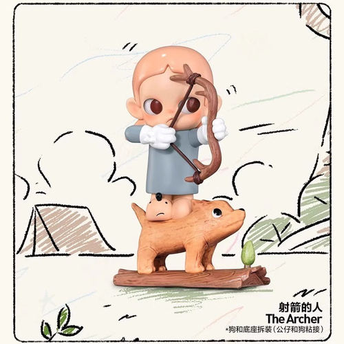 【Genuine】POPMART泡泡玛特zsiga6沿线走的人手办盲盒潮玩摆件 - 图2