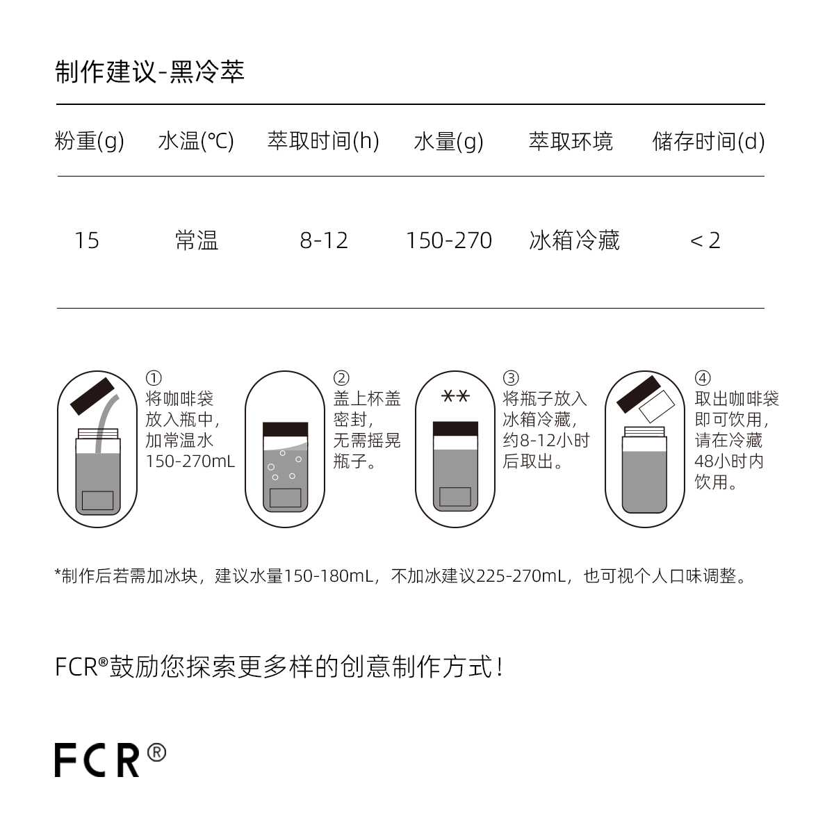 FCR冷萃咖啡粉精品袋泡冷泡美式冰咖啡拿铁无添加纯黑咖啡粉10包 - 图2