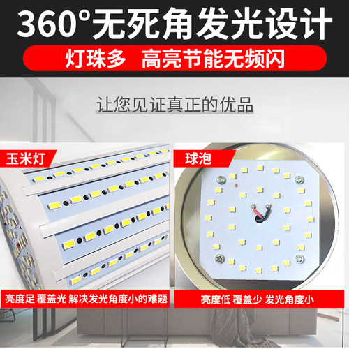 欧华森led灯泡铝材超亮玉米节能e27e14螺口庭院工厂车间家用路灯 - 图2