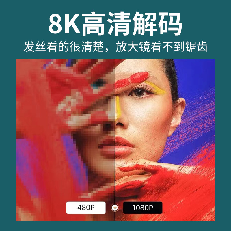 2021年新款真8k超高清家用4k投影仪 喵TV投影机