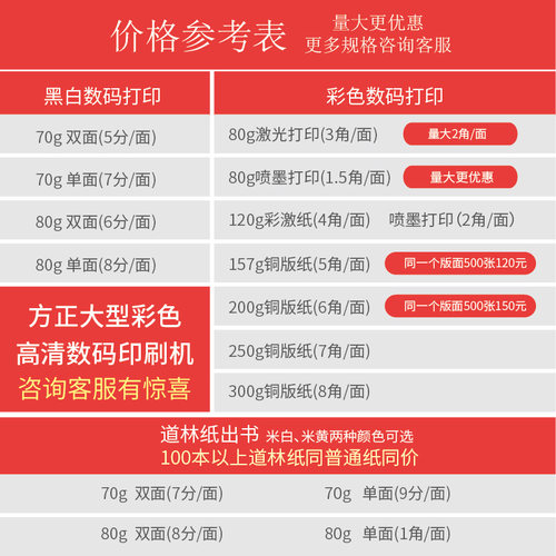 打印资料次日达材料装订成册铜版纸a4文件彩色网上复印刷画册书籍 - 图2
