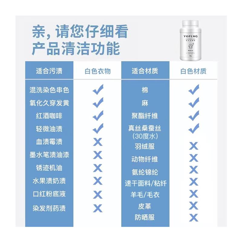 YOPENG优朋白衣还原剂白衣服专用去染色串色去黄增白漂白粉发黄-图3