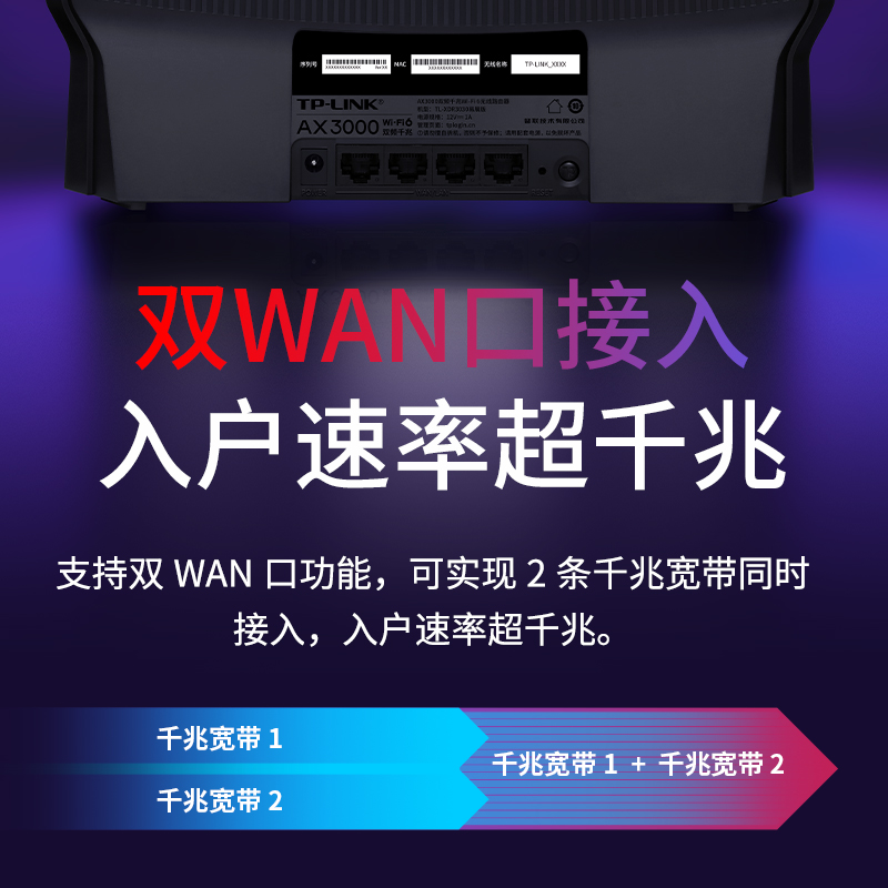 TP-LINK双频千兆WiFi6无线路由器家用高速全屋覆盖大户型穿墙mesh组网信号增强IPTV穿透组网双宽带 XDR3030-图1