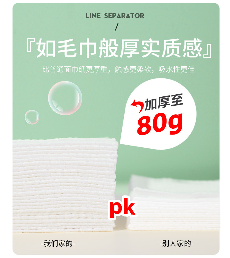 棉花之翼洗脸巾一次性纯净加厚抗菌珍珠纹棉柔巾孕婴可用干湿两用 - 图1