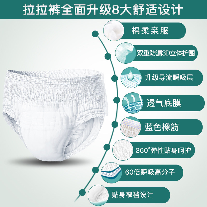 康舒宝成人拉拉裤老人男女ml尿不湿 康舒宝洗护成人用纸尿护理用品