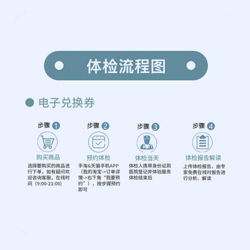 南宁市第二人民医院公立三甲入职公务员体检职场白领中老年体检卡 - 图1