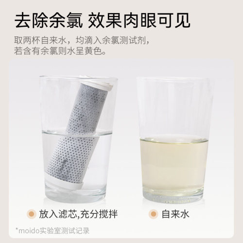 moido小活泉养肤花洒ACF滤芯配件 - 图1