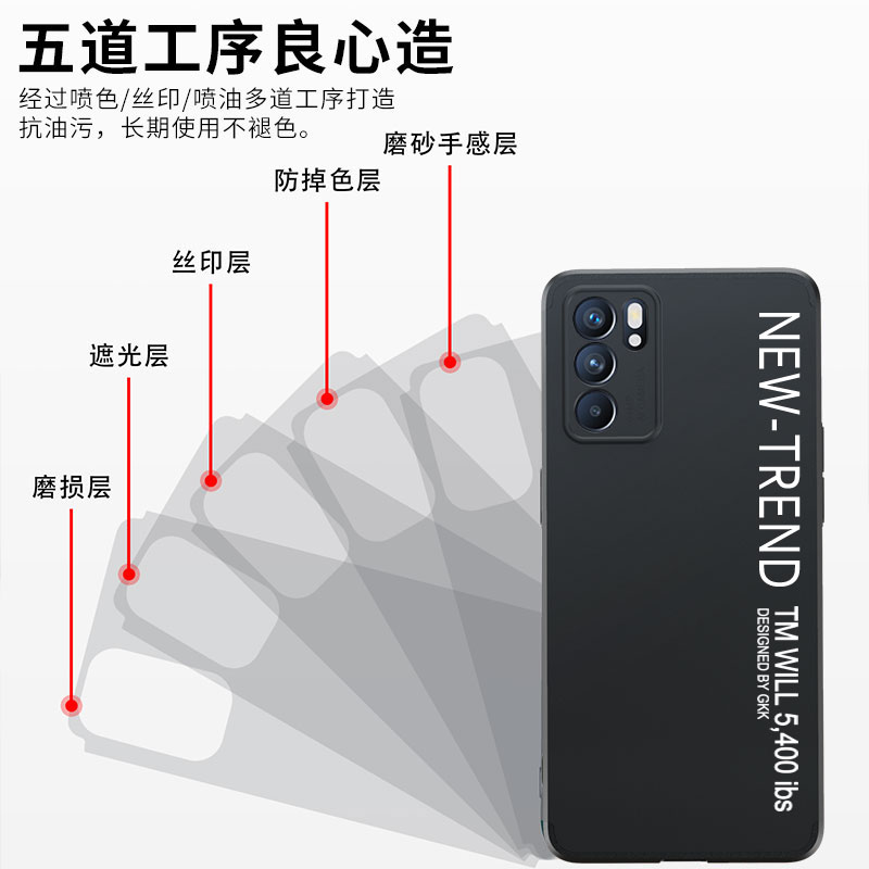 适用opporeno6手机壳oppo reno5pro硅胶新款超薄reno6pro+保护套0pp0十全包潮网红5g曲面防摔女por外壳男软壳 - 图2