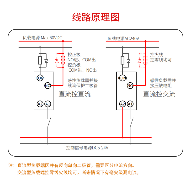 恩爵小型导轨式固态继电器24V直流SSK10D6132直流控交流220V dc5V - 图2