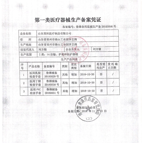 Британская медицинская утилизация медицинские ПВХ Синтетические перчатки