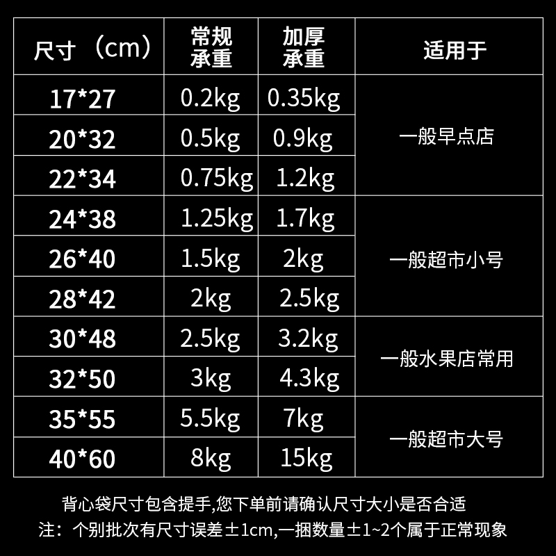 超市环保食品打包袋方便袋透明塑料袋食品袋手提袋商用袋子批发大 - 图0