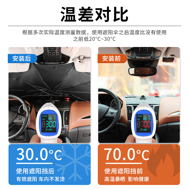 适用于英菲尼迪遮阳伞Q50L/QX50/QX60/Q70/QX55/QX30隔热板防晒帘 - 图1