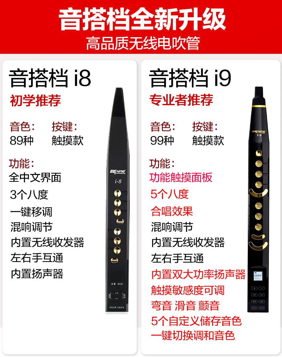 音搭档i8国产电吹管i9笛子乐器葫芦丝萨克斯初学十大品牌旗舰店 - 图0