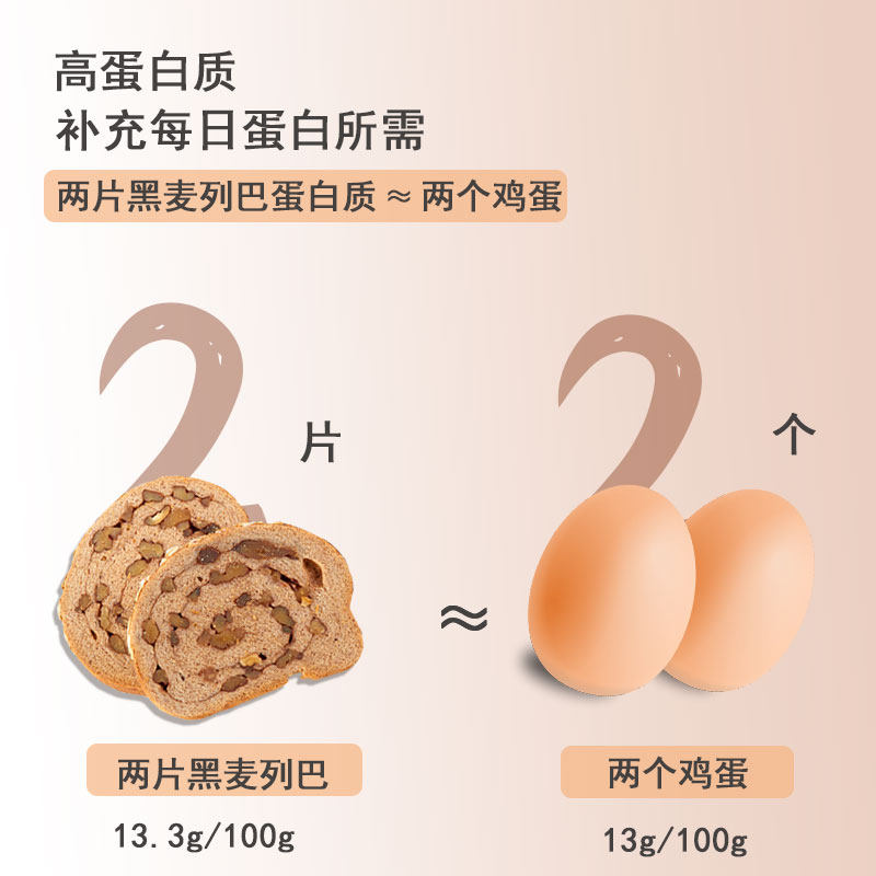 金派利尔大列巴俄罗斯早餐全麦面包 金派利尔西式糕点