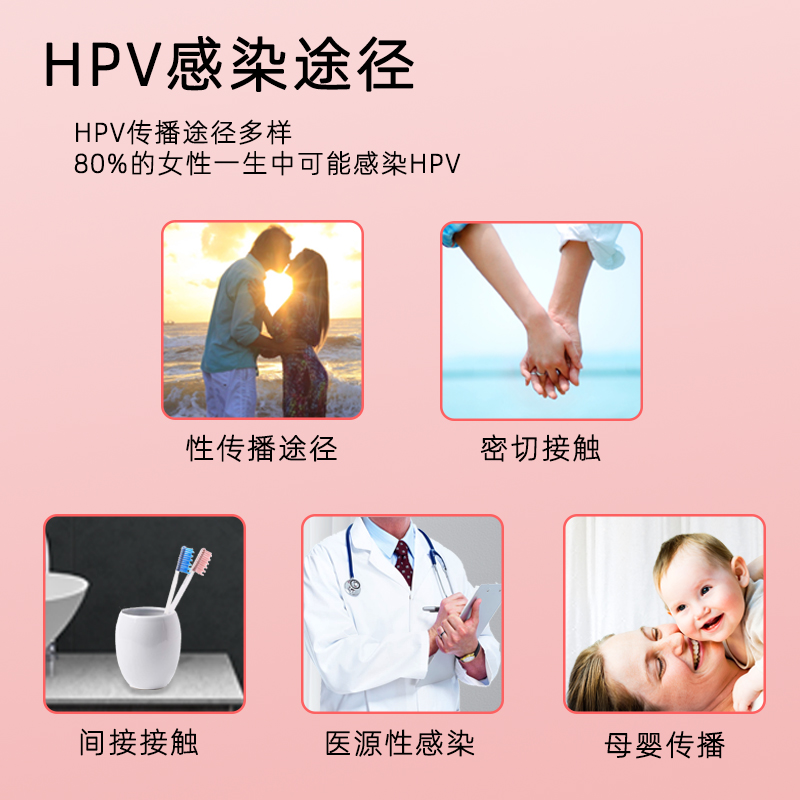 千念堂卡波姆隔离修复凝胶抗hpv病毒阴道炎妇科凝胶正品N3-图1