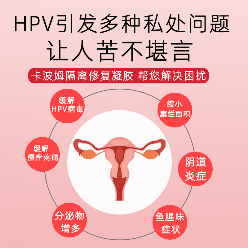 千念堂卡波姆隔离修复凝胶抗hpv病毒阴道炎妇科凝胶正品N3-图0