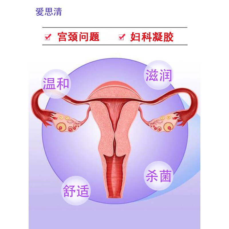 爱思清苦参小分子肽导光凝胶霉菌细菌性支衣原体妇科凝胶正品AY2 - 图0