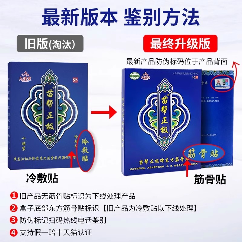 九溪堂苗帮正极牌东方筋骨贴官方正品旗舰店颈肩腰椎膝盖膏贴FC6 - 图1