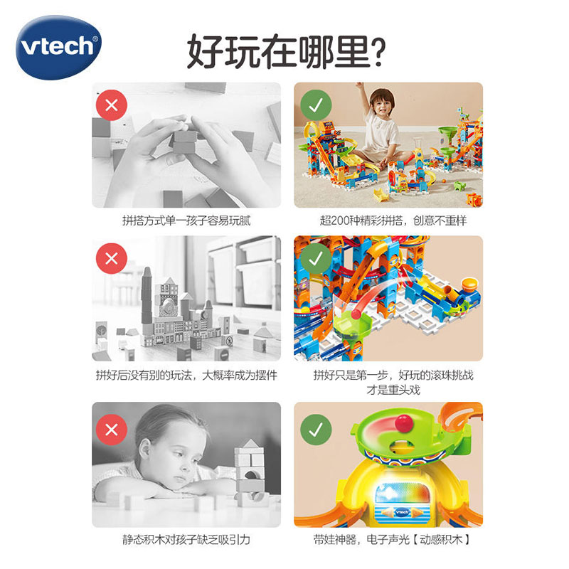 vtech伟易达弹珠滚珠轨道玩具儿童益智大颗粒积木滑道拼装3到6岁 - 图0