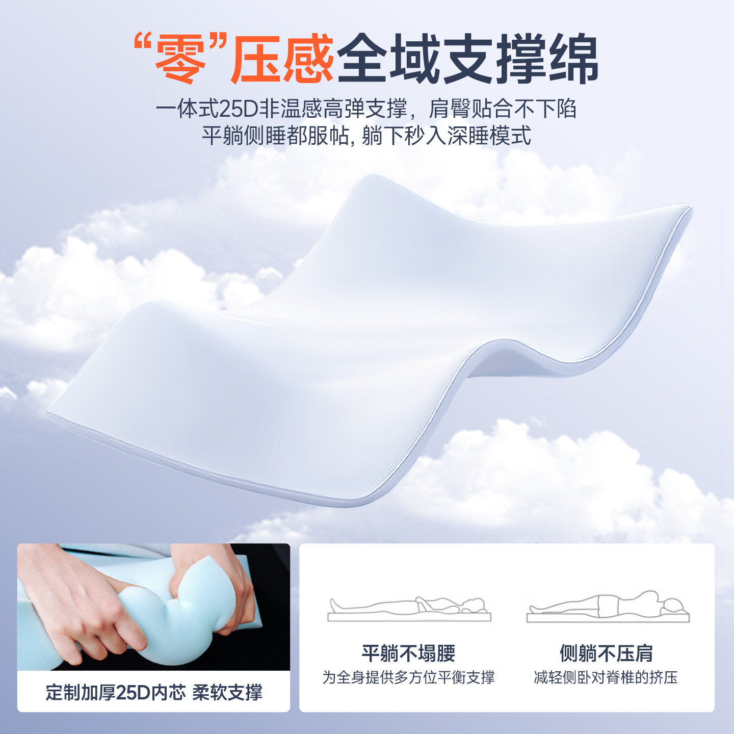 适用大众途观L车载床垫免充气0坡度2026新款探岳L后备箱找平床垫,淘宝优惠券,粉丝福利购,淘宝优惠卷