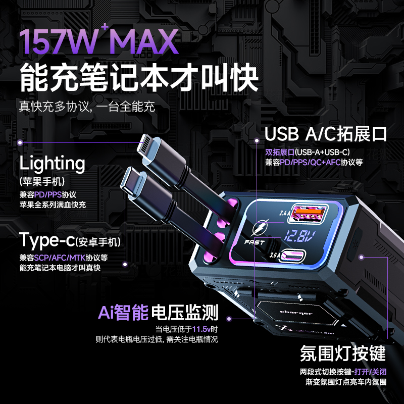 车载充电器2025新款157w超级快充伸缩线一拖四汽车点烟器转换插头 - 图0
