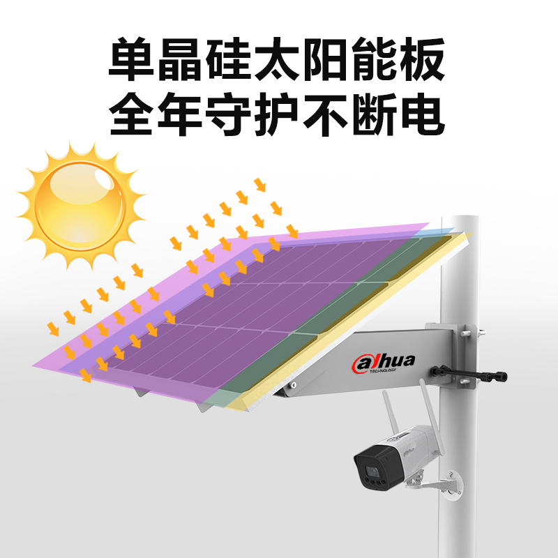 Dahua/大华4g监控摄像头太阳能供电户外手机监控设备远程无需网络-图1