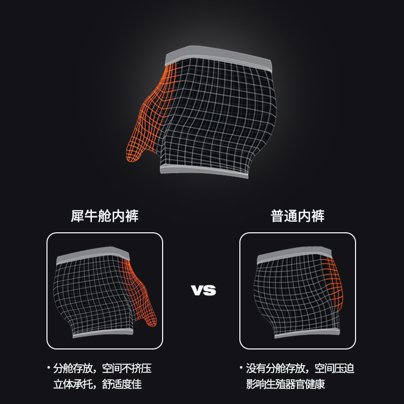 枪弹式分离内裤男莫代尔阴囊托冰丝感男士平角裤夏薄款犀牛透气潮,淘宝优惠券,粉丝福利购,淘宝优惠卷