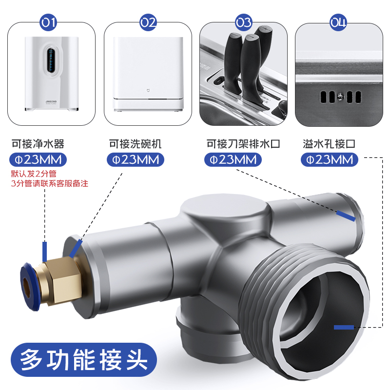 厨房洗菜盆下水管配件水槽单双槽排水管道全套装洗碗池三通下水器 - 图1